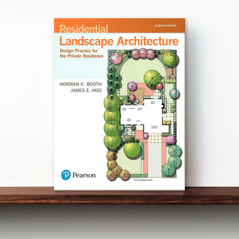 Residential Landscape Architecture Design Process